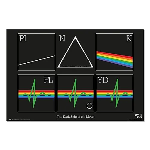 Erik Pink Floyd Poster Kunstdruck