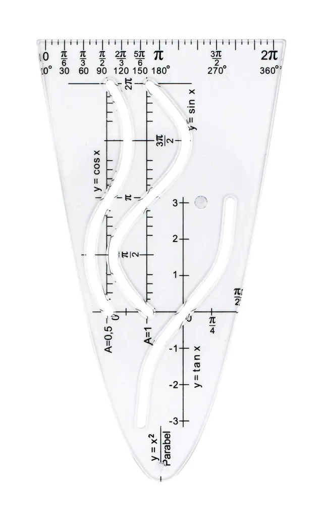 TSI 46120 Parabelschablone transparent 7x12 cm mit Tuschkante